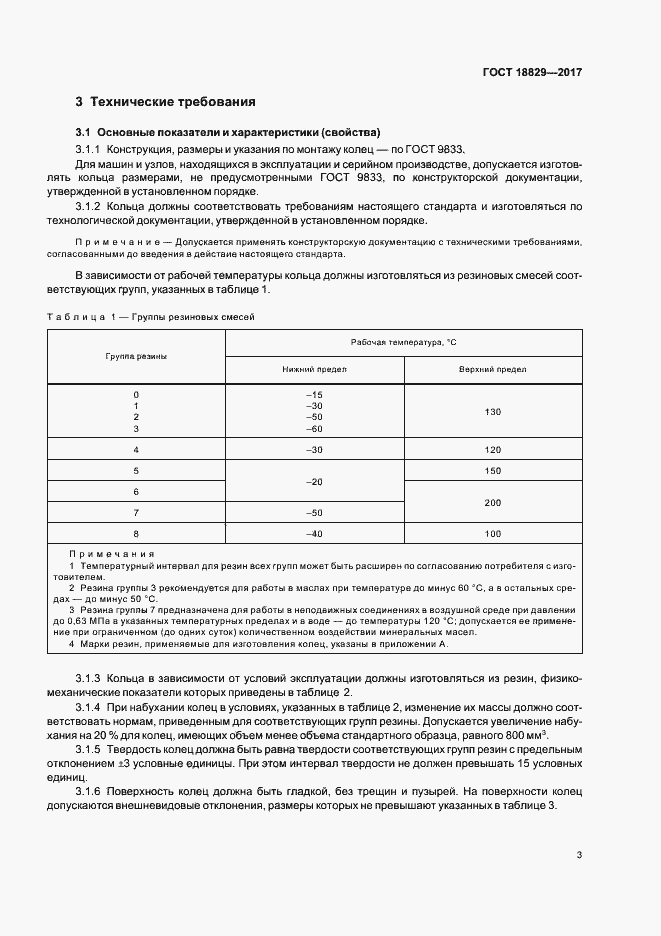Страница 7 ГОСТ 18829-2017