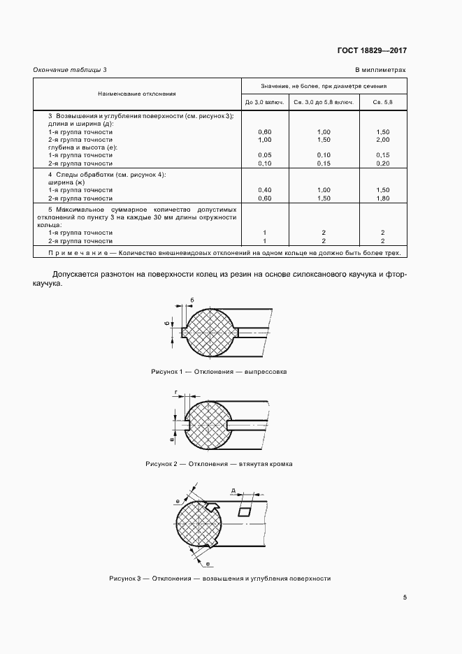 Страница 9 ГОСТ 18829-2017