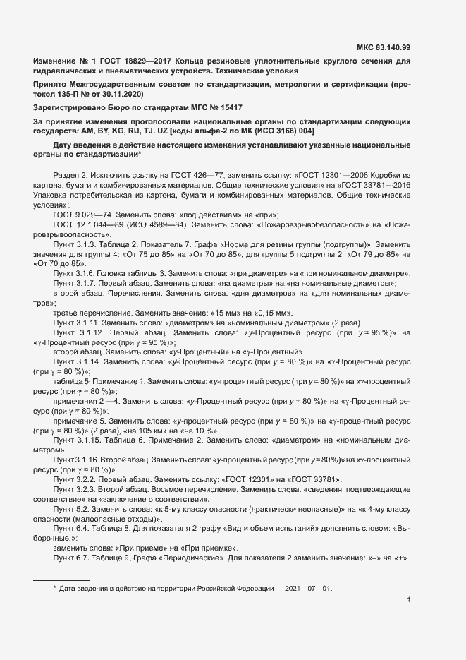 Приложение №1