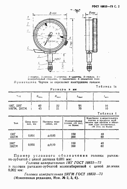 Страница 3 ГОСТ 18833-73