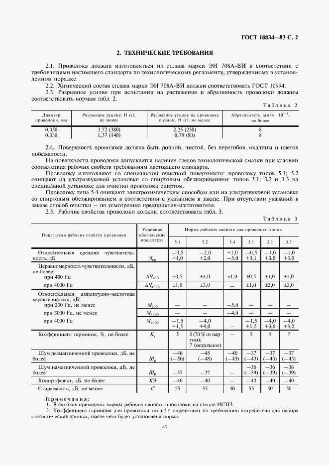 Страница 2 ГОСТ 18834-83