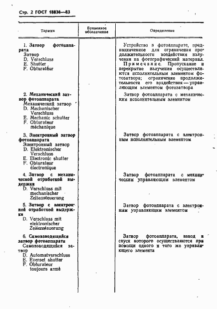 Страница 3 ГОСТ 18836-83