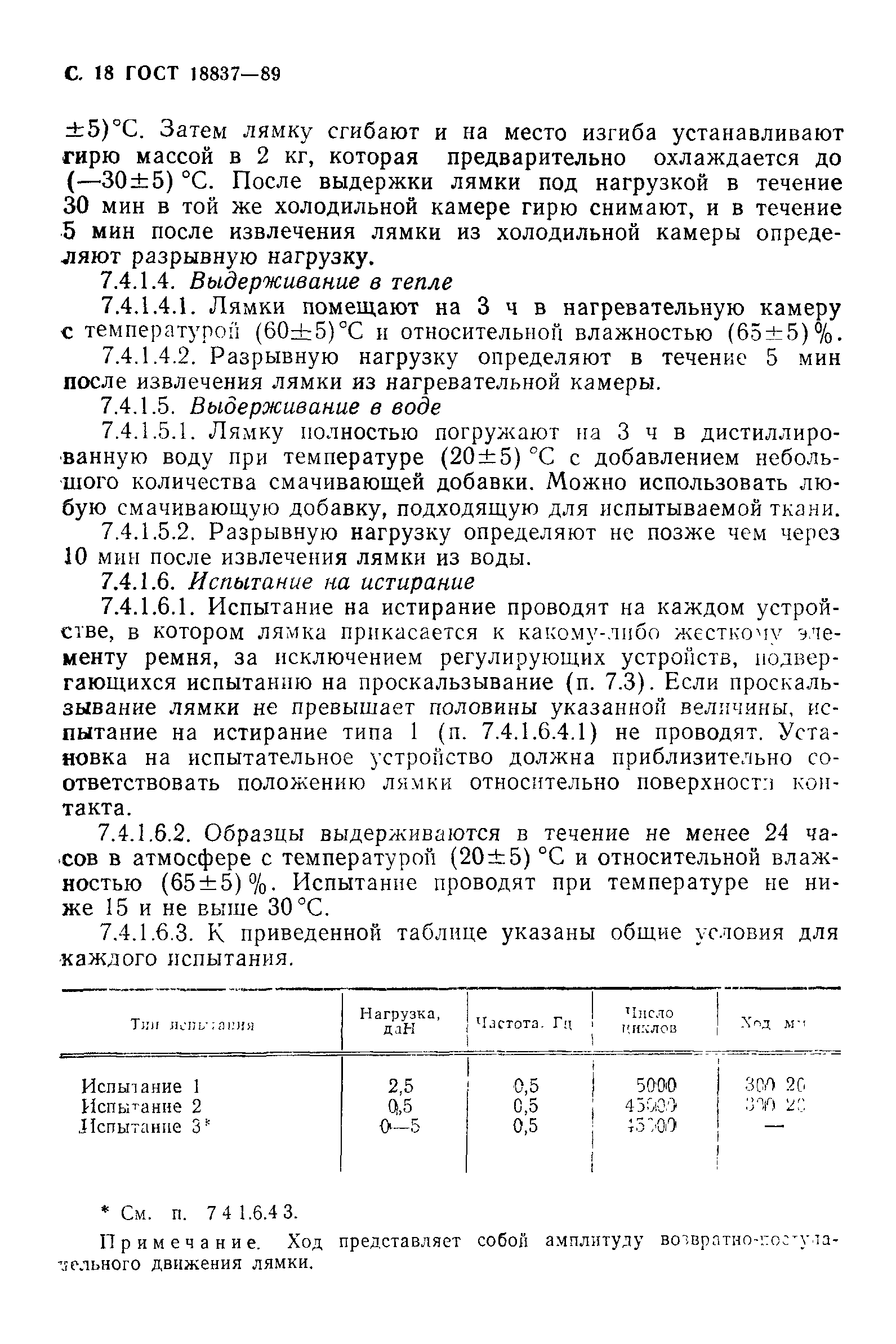 Страница 21 ГОСТ 18837-89