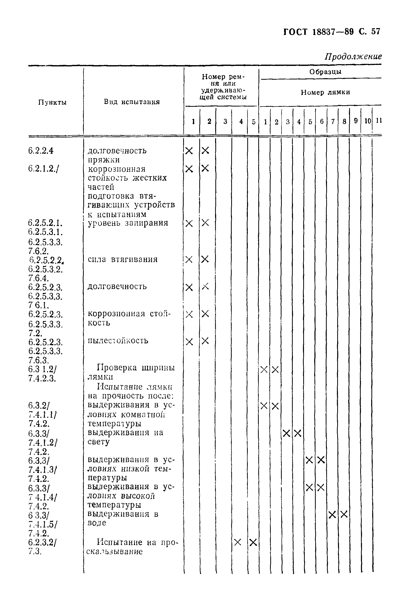 Страница 60 ГОСТ 18837-89