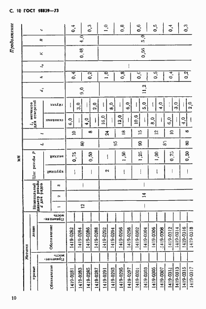 Страница 11 ГОСТ 18839-73