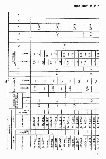Страница 4 ГОСТ 18839-73
