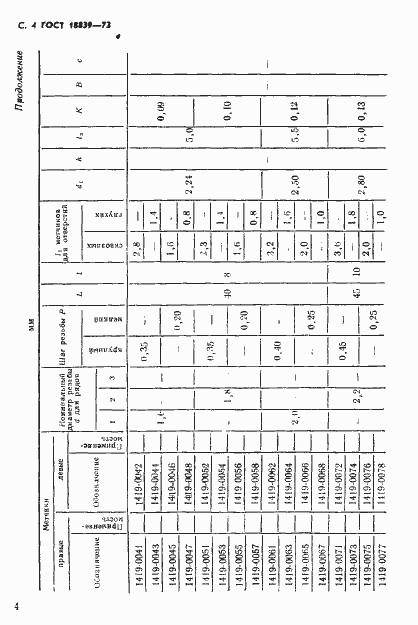 Страница 5 ГОСТ 18839-73