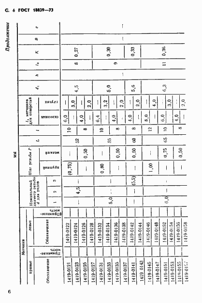 Страница 7 ГОСТ 18839-73