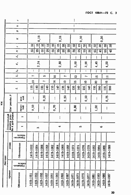 Страница 3 ГОСТ 18841-73
