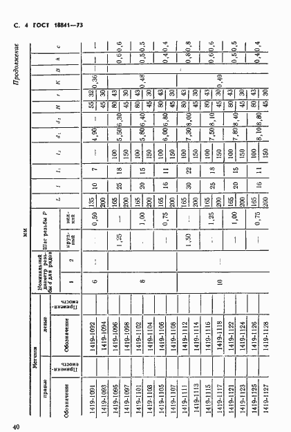 Страница 4 ГОСТ 18841-73
