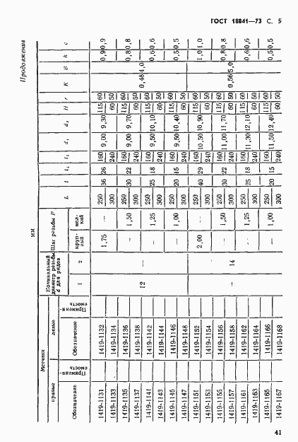 Страница 5 ГОСТ 18841-73