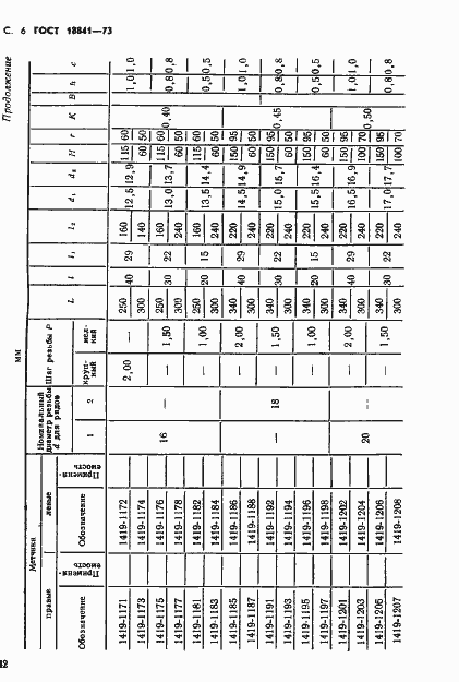 Страница 6 ГОСТ 18841-73