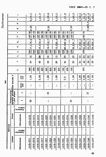 Страница 7 ГОСТ 18841-73