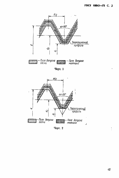 Страница 2 ГОСТ 18843-73