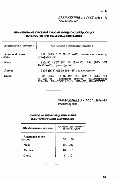 Страница 17 ГОСТ 18844-73