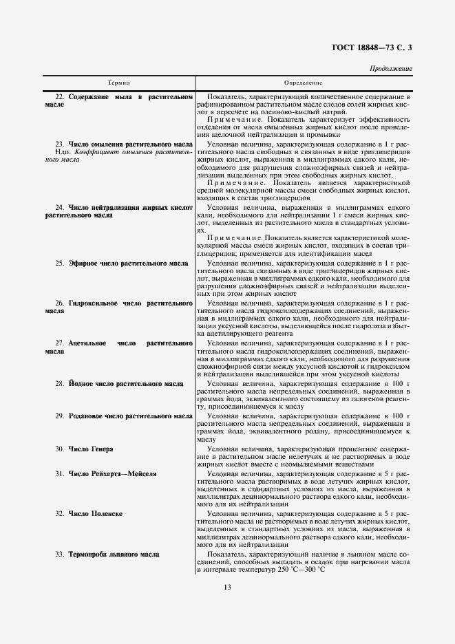Страница 3 ГОСТ 18848-73