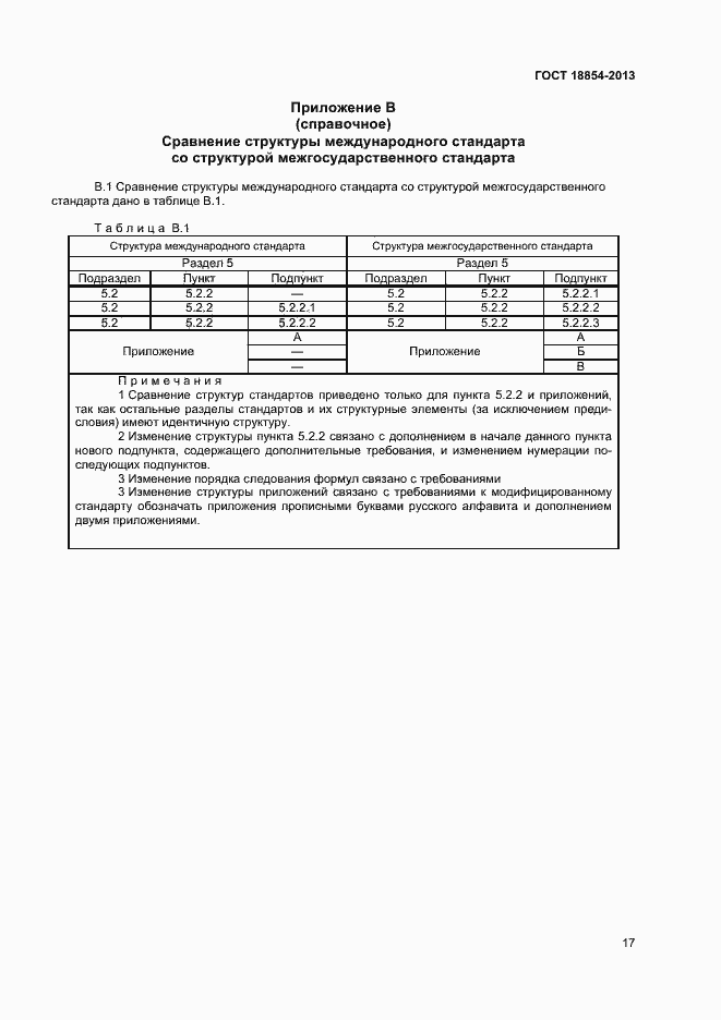 Страница 21 ГОСТ 18854-2013
