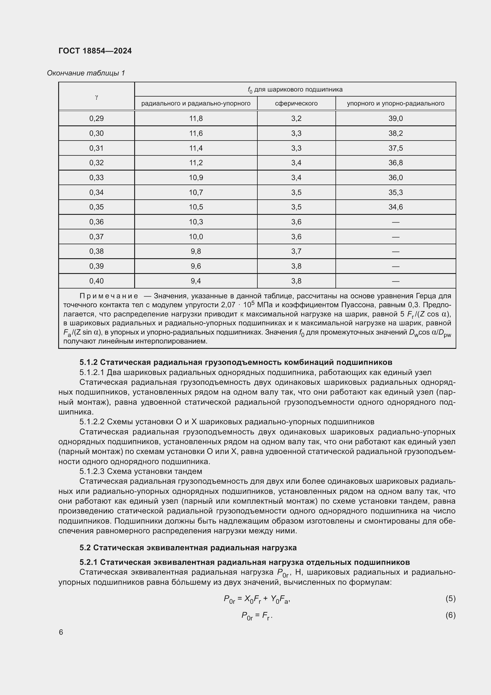 Страница 12 ГОСТ 18854-2024