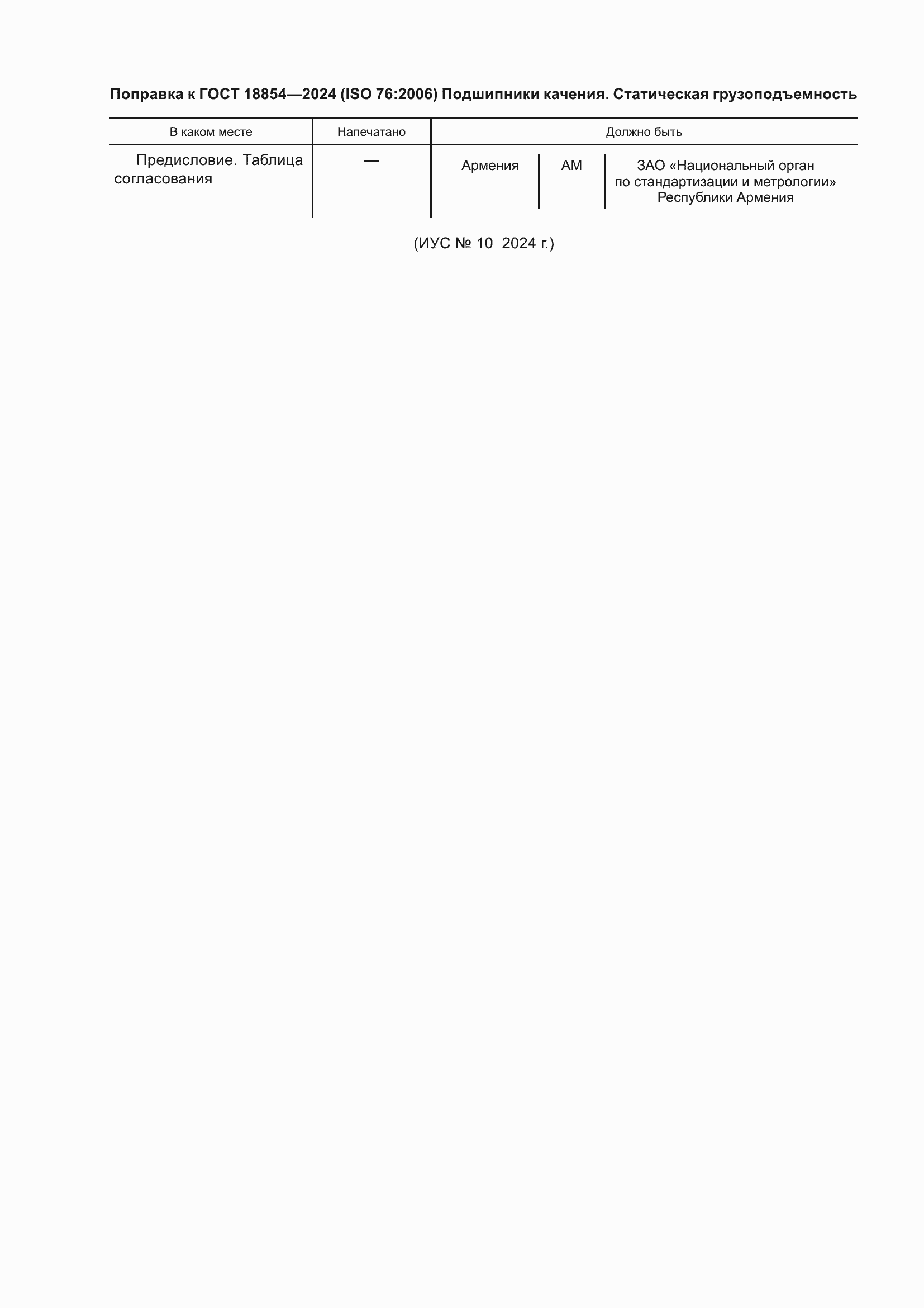 Приложение №1