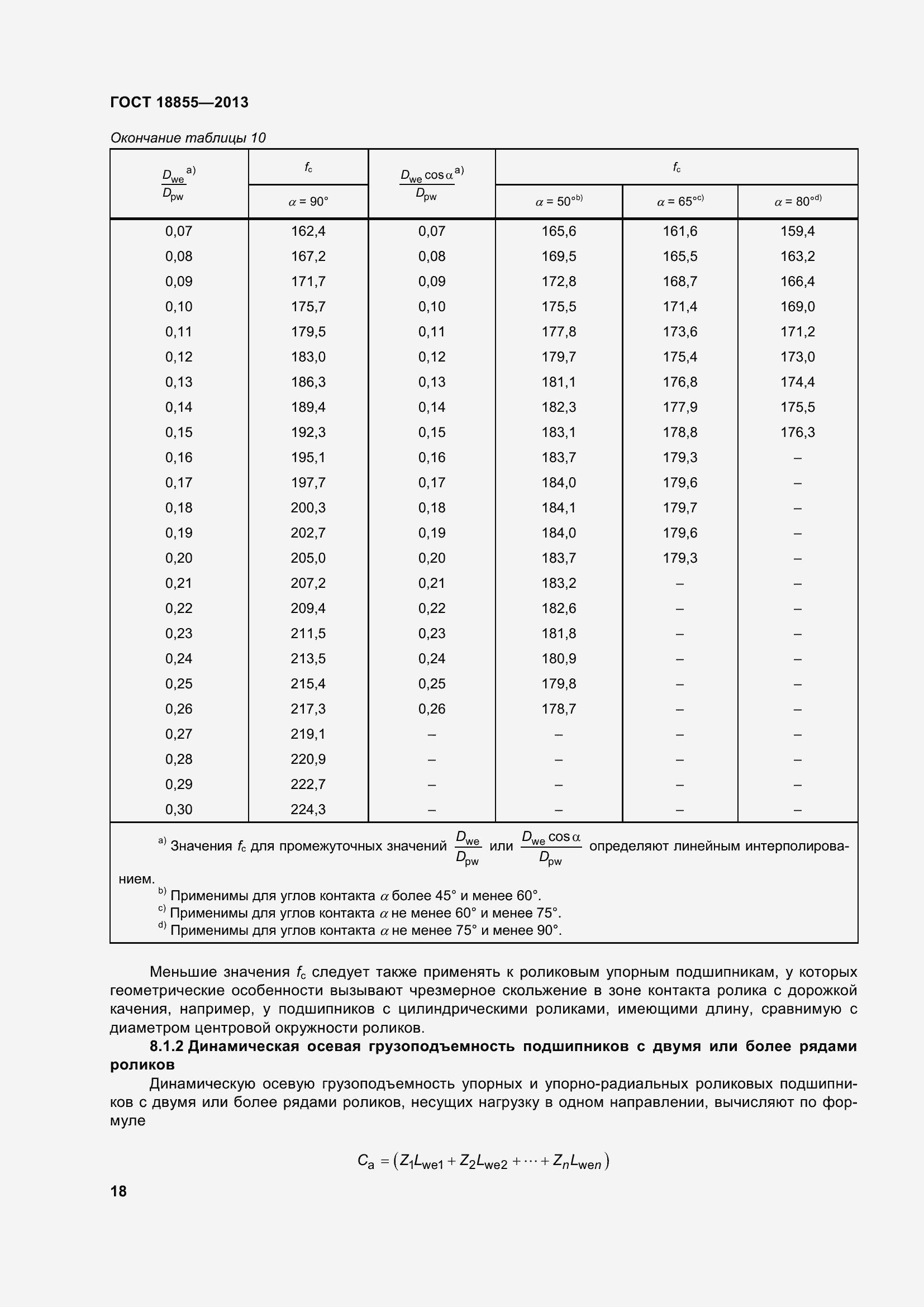 Страница 28 ГОСТ 18855-2013