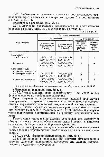 Страница 11 ГОСТ 18856-81