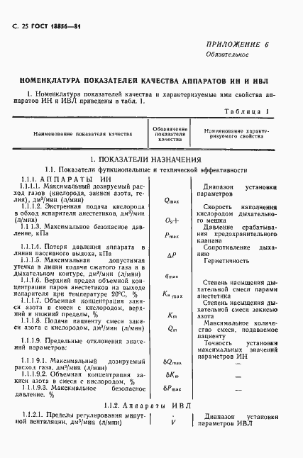 Страница 26 ГОСТ 18856-81