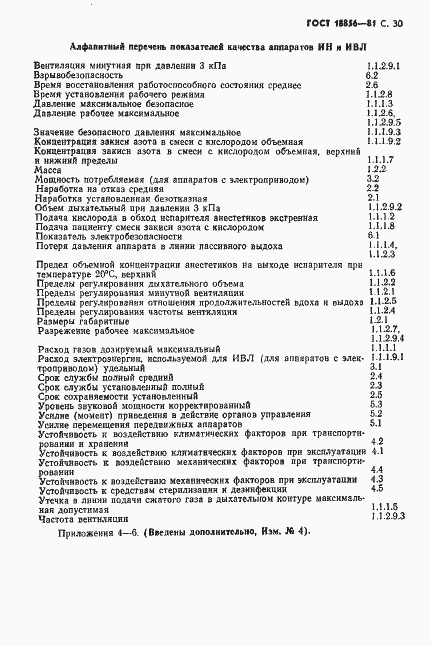 Страница 31 ГОСТ 18856-81