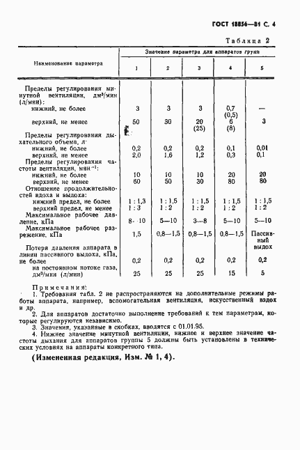 Страница 5 ГОСТ 18856-81