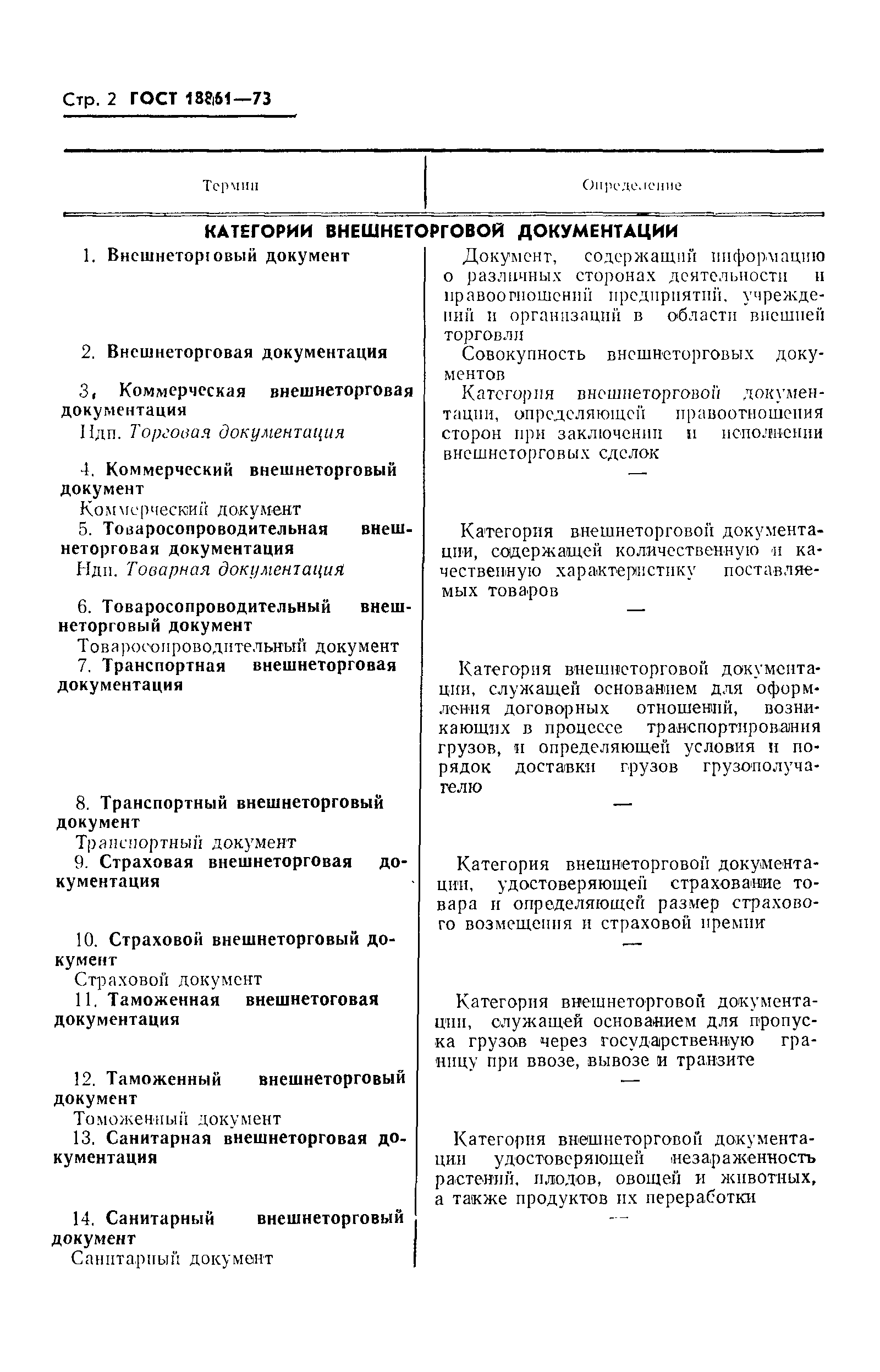 Страница 3 ГОСТ 18861-73