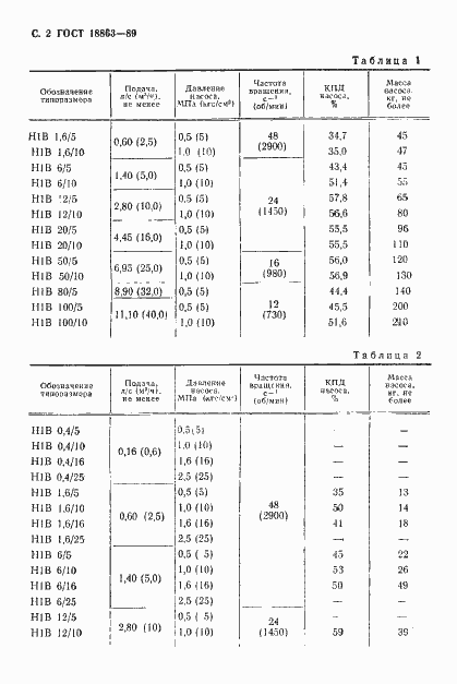 Страница 3 ГОСТ 18863-89