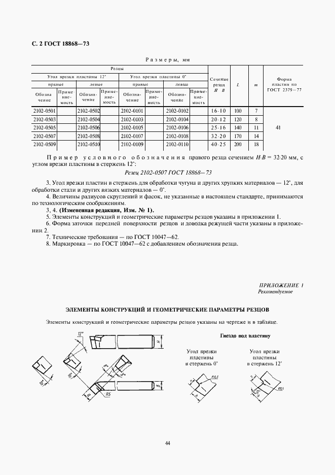 Страница 2 ГОСТ 18868-73