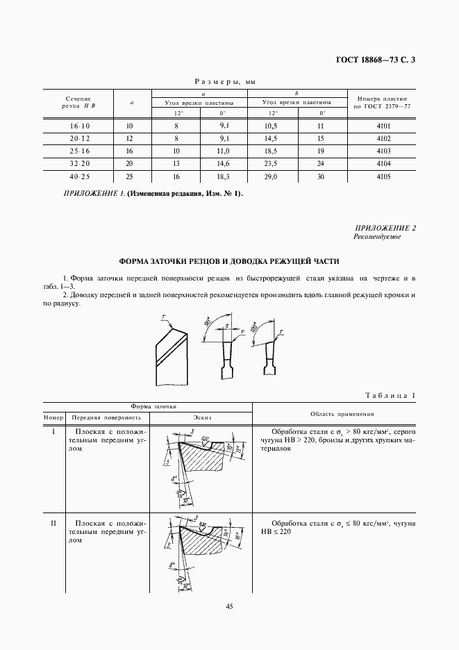 Страница 3 ГОСТ 18868-73