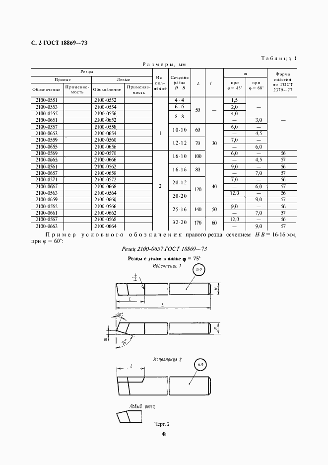 Страница 2 ГОСТ 18869-73