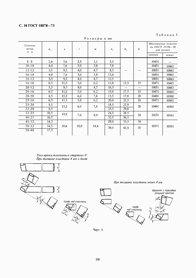 Страница 10 ГОСТ 18878-73