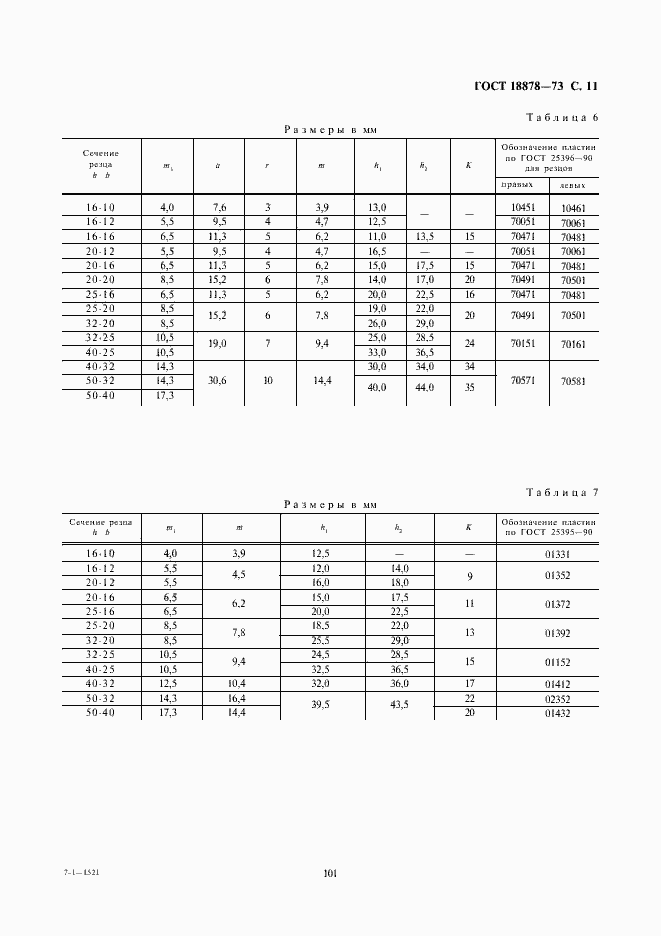 Страница 11 ГОСТ 18878-73