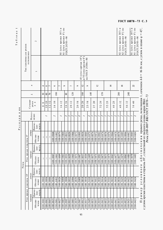 Страница 3 ГОСТ 18878-73