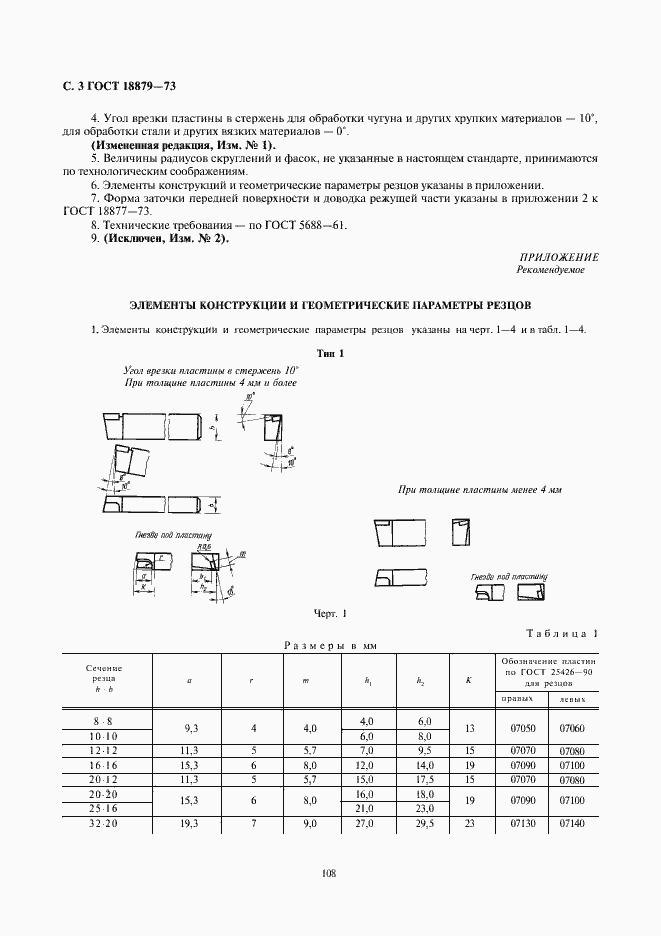 Страница 3 ГОСТ 18879-73