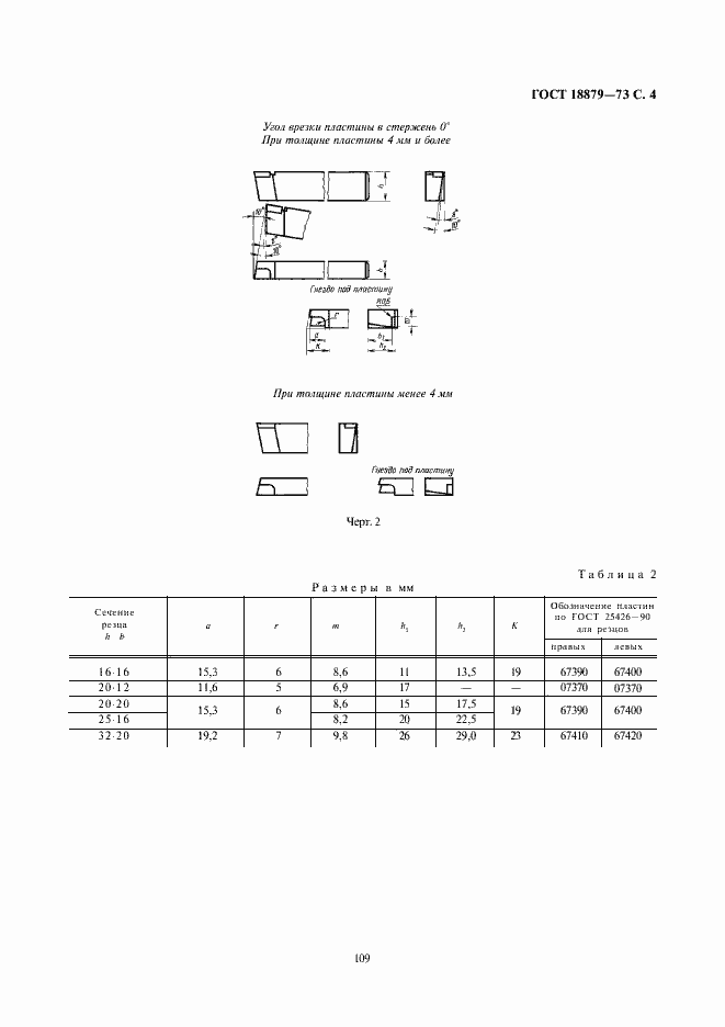 Страница 4 ГОСТ 18879-73