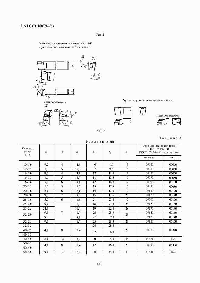 Страница 5 ГОСТ 18879-73