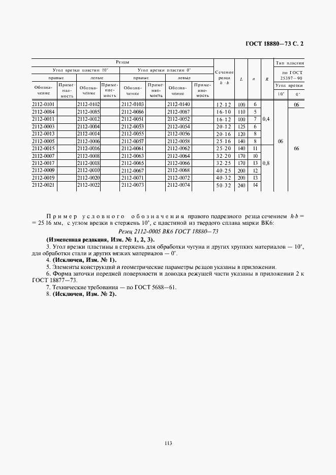 Страница 2 ГОСТ 18880-73