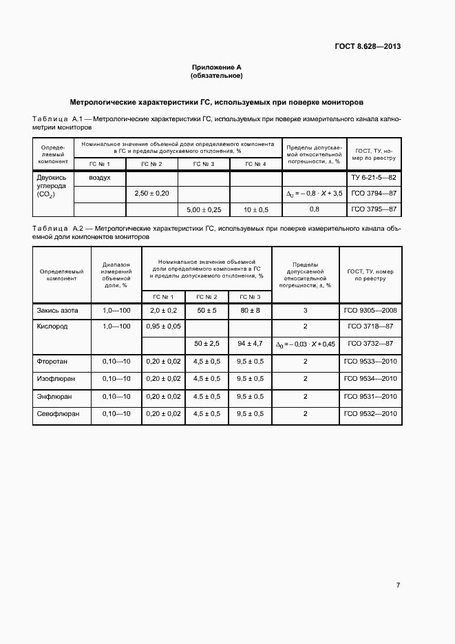 Страница 10 ГОСТ 8.628-2013