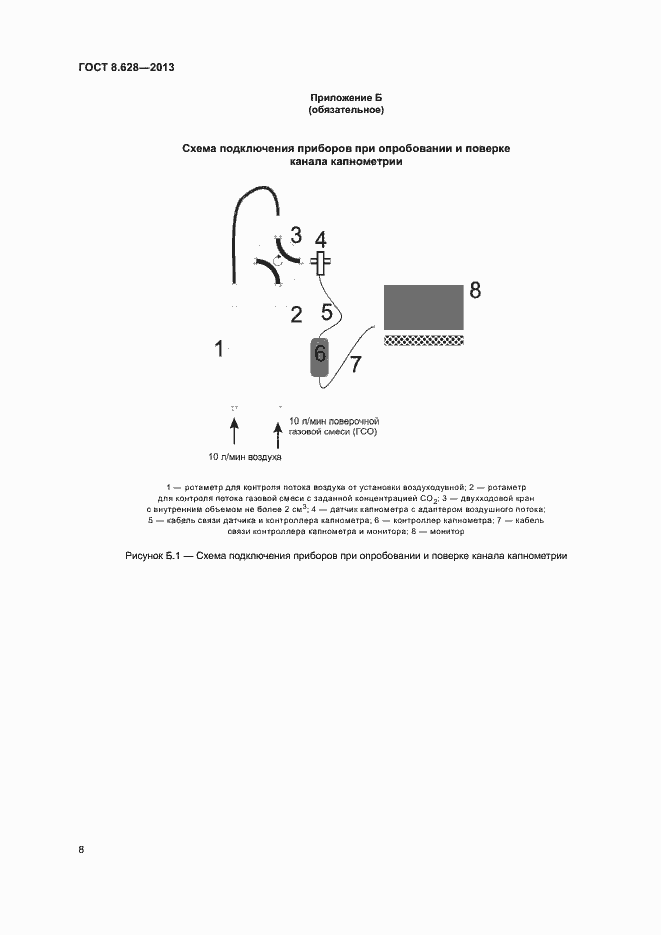Страница 11 ГОСТ 8.628-2013