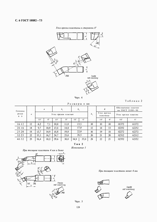 Страница 6 ГОСТ 18882-73