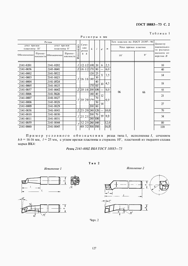 Страница 2 ГОСТ 18883-73