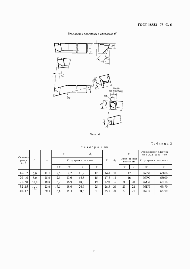 Страница 6 ГОСТ 18883-73