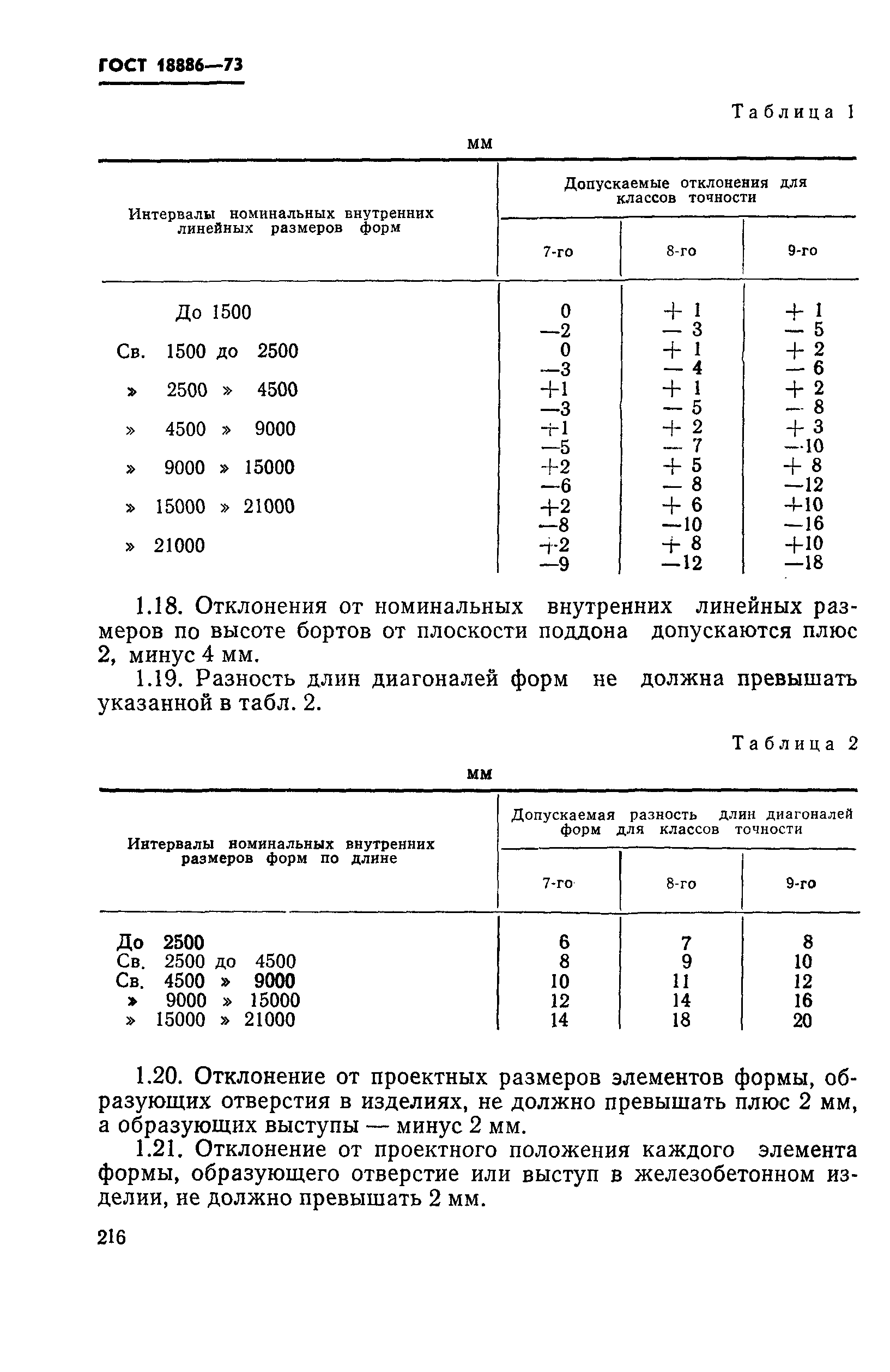 Страница 4 ГОСТ 18886-73