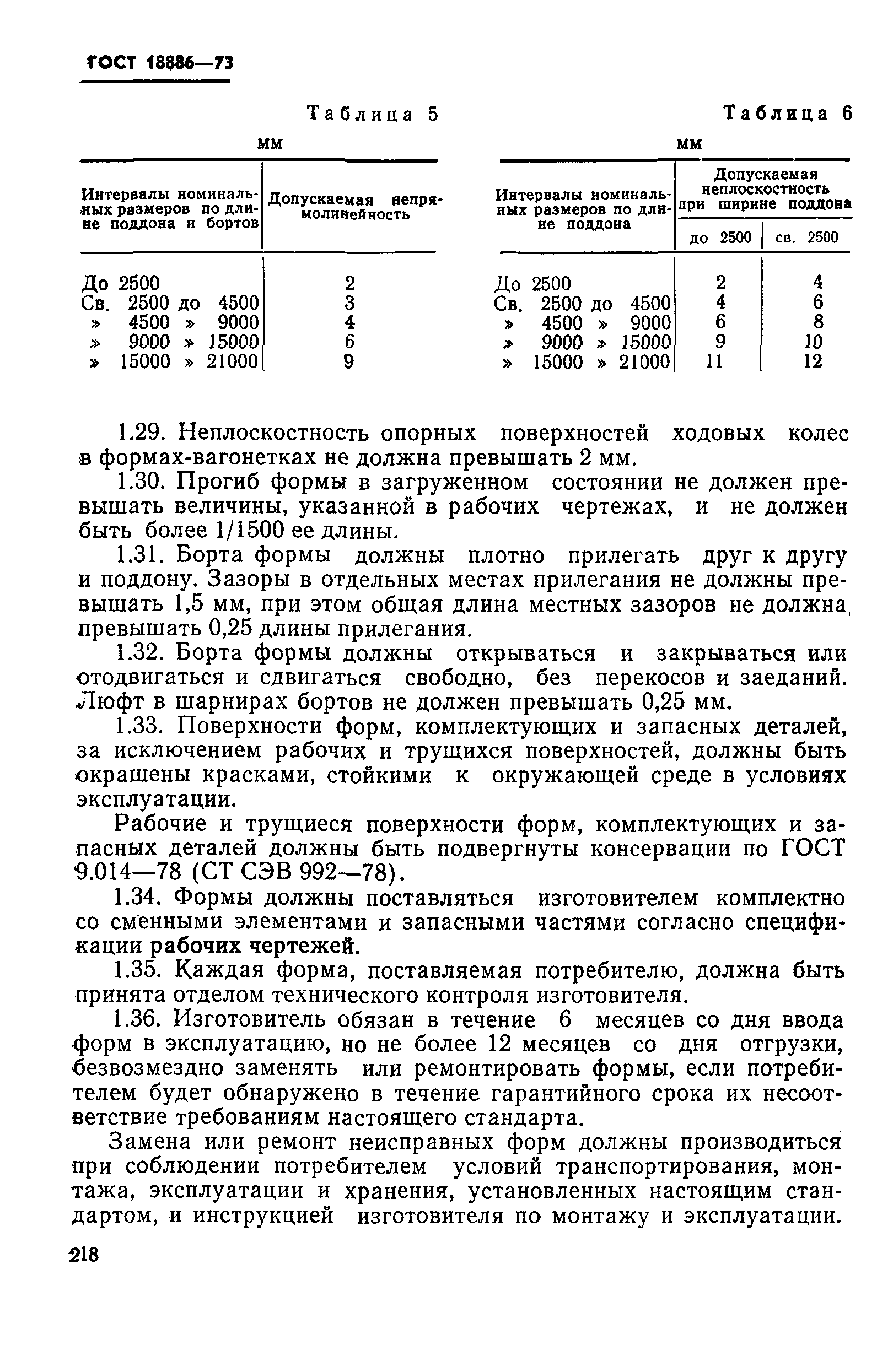 Страница 6 ГОСТ 18886-73
