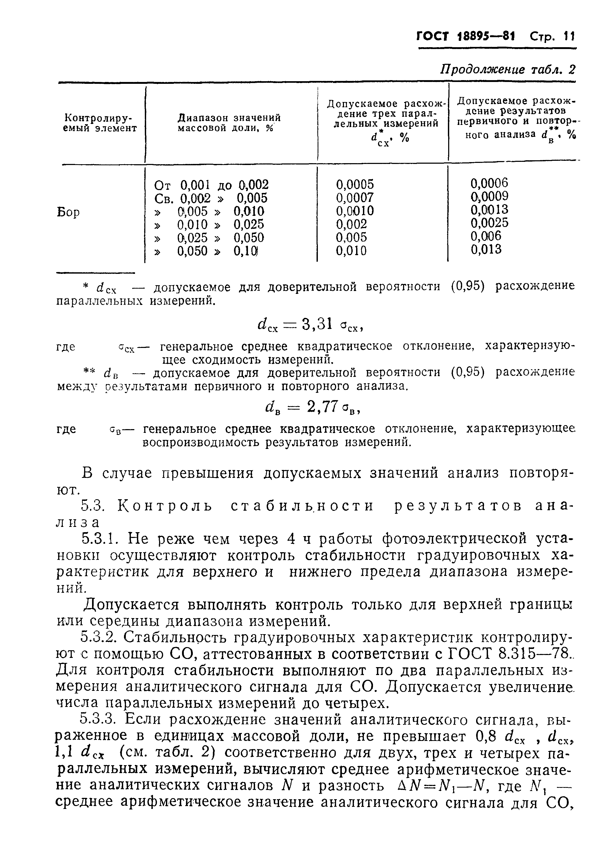 Страница 13 ГОСТ 18895-81