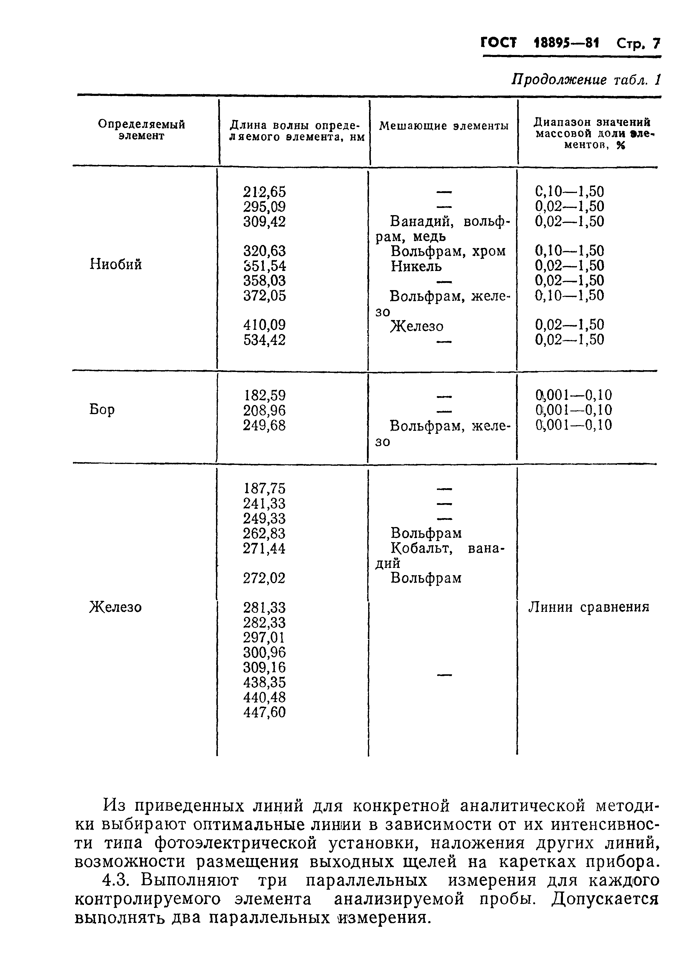 Страница 9 ГОСТ 18895-81