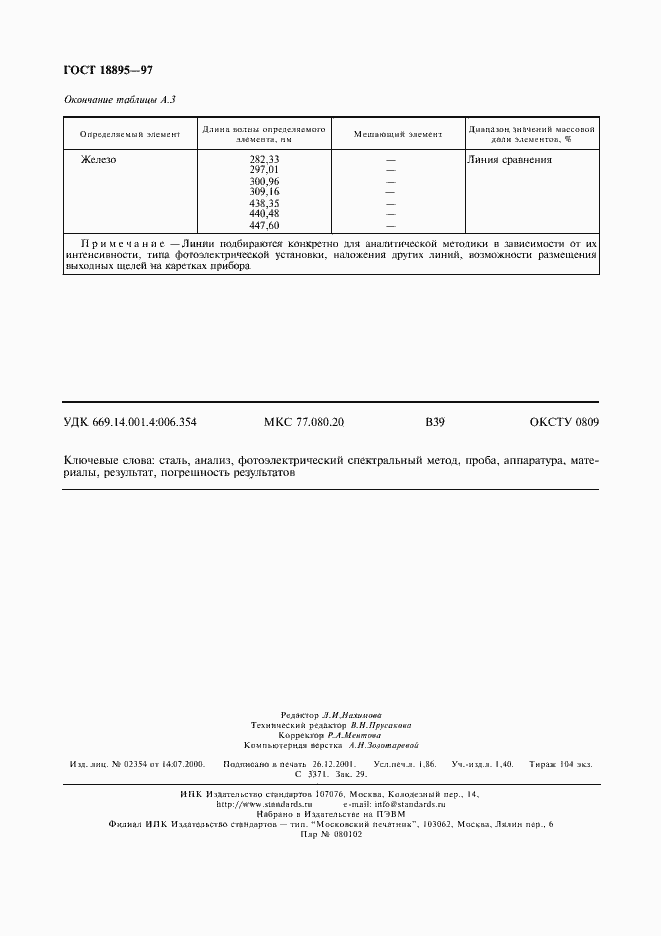 Страница 15 ГОСТ 18895-97